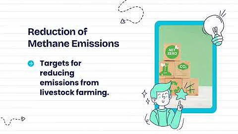 Farming for the Future: Climate-Smart and Sustainable Agriculture Explained