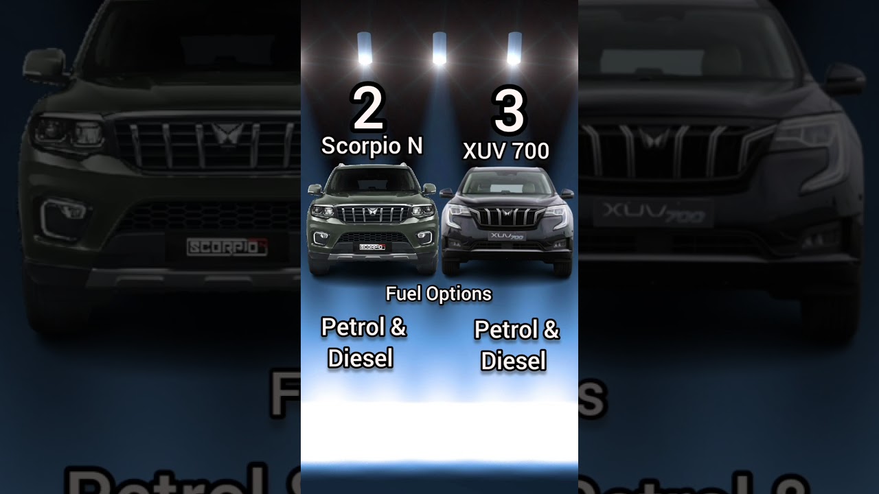 Scorpio N Vs XUV 700 Comparison | Mahindra vs Mahindra 🔥