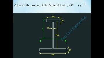 Calculate the position of centroid by using Exam method and AutoCAD method