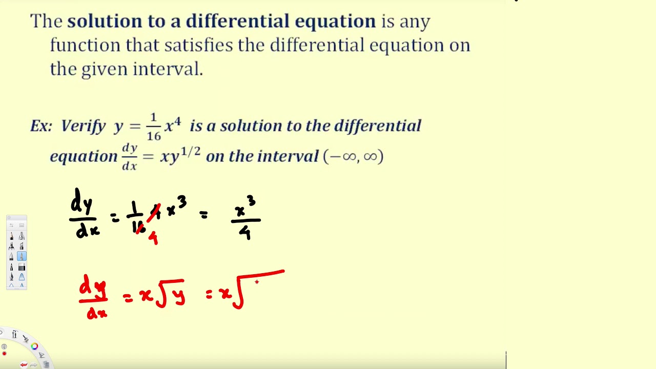 difference equation systems