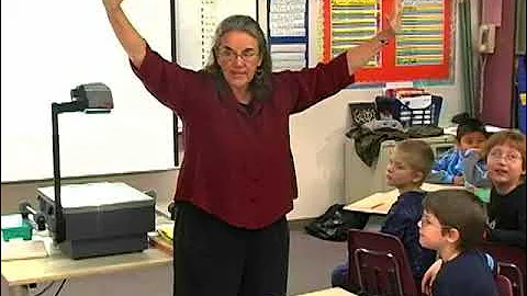 Active Participation Instruction   2nd   Anita Archer