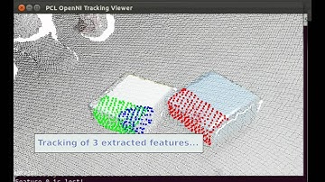 Tracking-based Interactive Segmentation of Textureless Objects