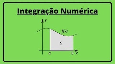 Código Quadratura Gaussiana em 2 pontos (Python)