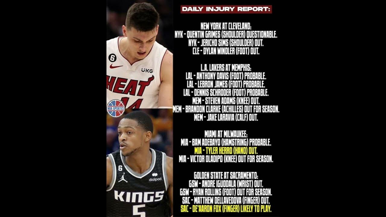 nba ALL TEAM DAILY INJURY REPORT 2023 YouTube