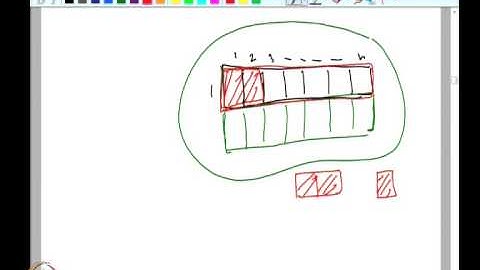 Mod-04 Lec-24 Recurrence Relations - Part (2)