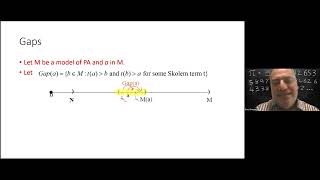 Erez Shochat Invariant Cuts Of Countable Short Recursively Saturated Models Of Pa