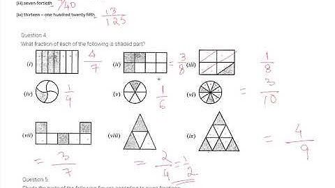 M L Aggarwal Class 6 Fractions Ex 6.1