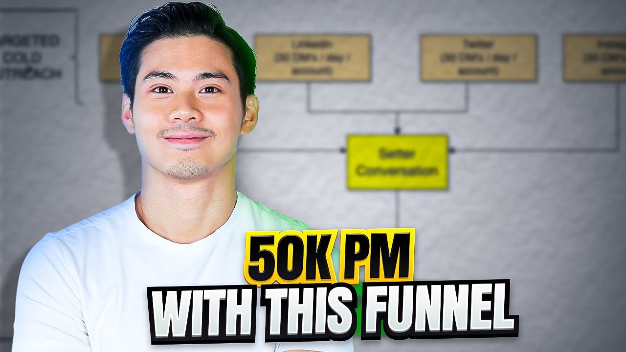 7 Figure Hybrid Paid Organic Lead Generation Funnel for Consultants