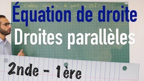 Équation de  droite - Droites parallèles