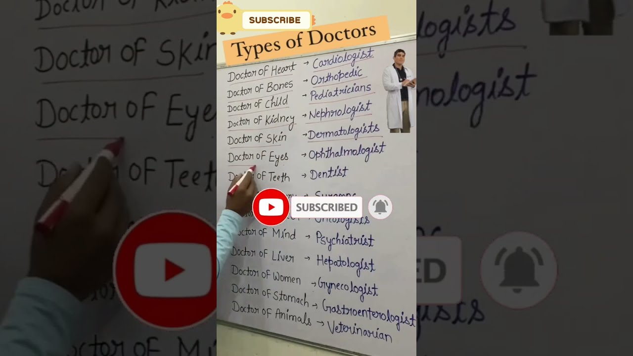 Types Of Doctors Specialist Diffrent