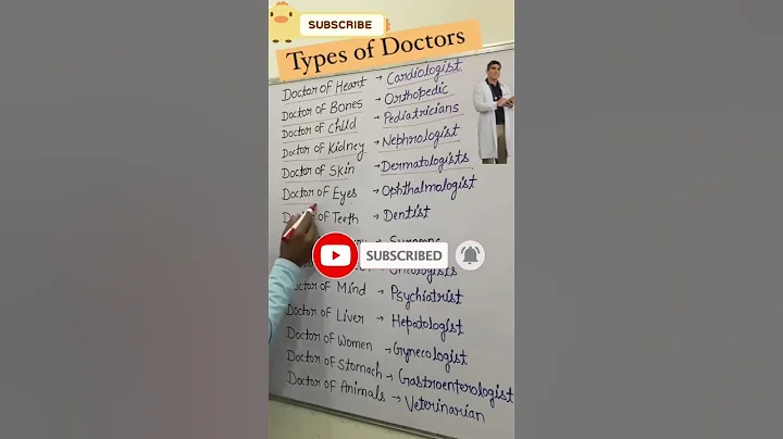 Types Of Doctors | Specialist of Doctors |  Types of Specialist Doctors | Diffrent Types of Doctors - DayDayNews