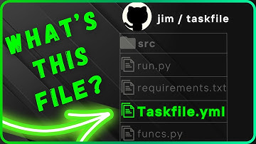 This file should be in any GitHub Repository