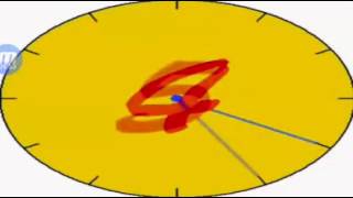 Ytpmv Windows Xp Clock Swauv Scan Slow Motion X8