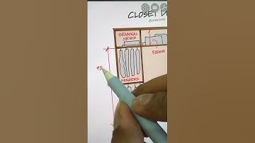 Closet design