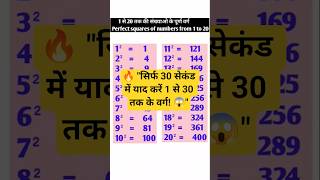 Square and Square Root Table#short #shortfeed #viral