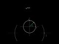 What's √i ?  #trigonometry