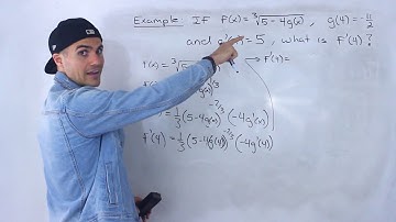 MCV4U (Grade 12 Calculus & Vectors) - Chain Rule Thinking Problem 1