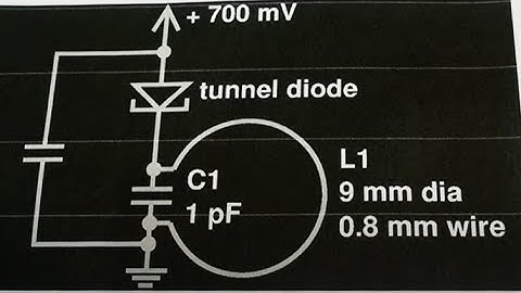#1817 Tunnel Diode AI301G (part 3 of 3) Oscillator