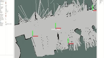 ROS Indoor Localization using Decawave