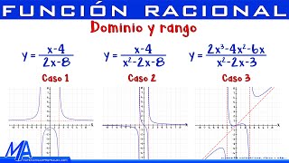 Dominio y rango función Racional | Introducción  @MatematicasprofeAlex