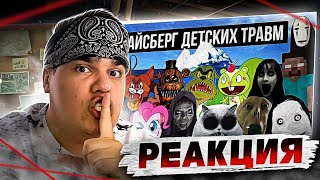 видео: ▷ АЙСБЕРГ ДЕТСКИХ ТРАВМ / СТРАХИ ДЕТСТВА | РЕАКЦИЯ на Лунные Янки картинка: ▷ АЙСБЕРГ ДЕТСКИХ ТРАВМ / СТРАХИ ДЕТСТВА | РЕАКЦИЯ на Лунные Янки