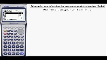 Calculatrice : Obtenir un tableau de valeurs d