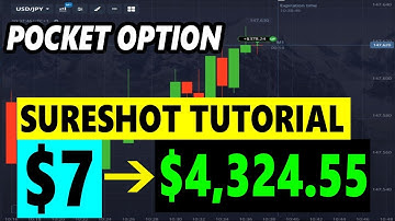 Pocket Option 💯 Sureshot Trading Tutorial - $7 to $4324 Profit