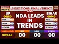 Rajdeep sardesai live lok sabha results early trends decoded  nda leading in elections 2024