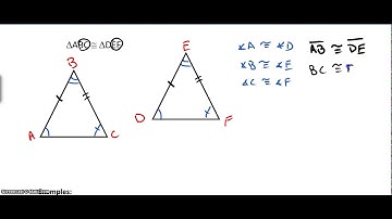 Congruent Triangles Video
