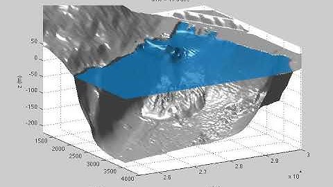 The 1975 Kitimat Landslide Tsunami