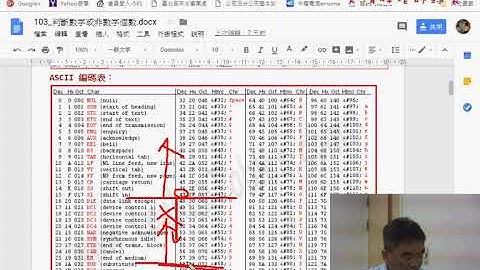01 重點回顧103數字個數VBA部分