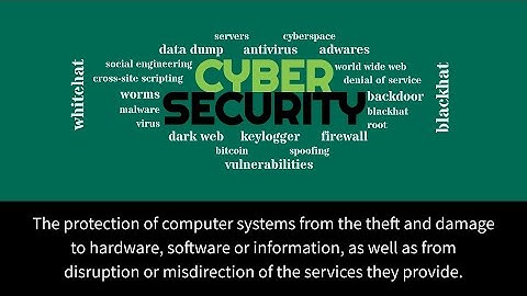 Ivy Tech Community College Columbus 2020 Cyber Academy Virtual Showcase