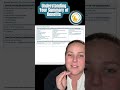 Understanding your health insurance summary of benefits #lpiadvising #healthinsuranceagent