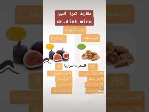 اخسري وزنك فضلا لايك ومتابعة للاشتراك بالدايت واتس 70548906 تخسيس بدون حرمان