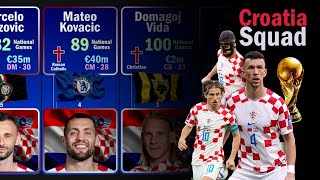 Sastav Hrvatske za Svjetsko prvenstvo 2022. | Religija hrvatskih igrača i broj nacionalnih utakmica