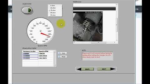 Speed control of slipring Induction Motor