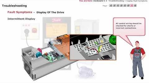 Inverter Danfoss, Lesson29, FC Automation Drive, EnclouserC - Troubleshooting Pt2