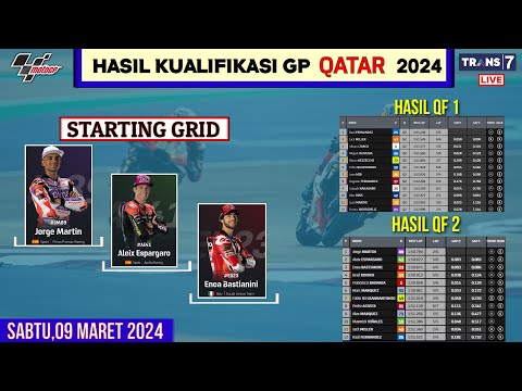 Hasil Kualifikasi Motogp Hari ini | Kualifikasi Gp Qatar 2024 | Starting Grid | Jadwal live race