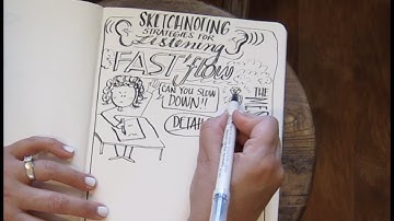 Module 3 Part 3 Strategies for Listening while Sketchnoting