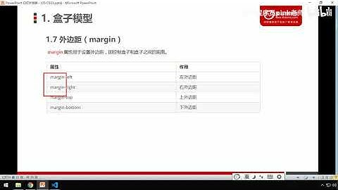黑马Pink前端HTML+CSS教程：P150   22 盒子模型外边距margin