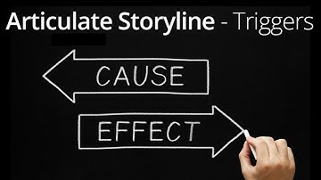 Articulate Storyline 2: Adding Triggers on Objects