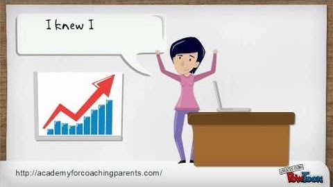 2 Questions that will Change Your Life!