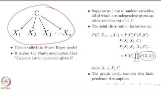 Details Deep Learning Part - II (CS7015): Lec 16.4 Can we use a graph to represent a joint distribution Guide