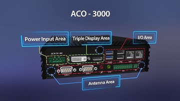 ACO In-Vehicle Fanless Computer Series | Premio Inc.
