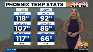 Excessive heat temps in Phoenix reach 118 degrees