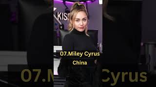 Top Ten Singer Banned From Other Countries popularpages economicdata _factify_10