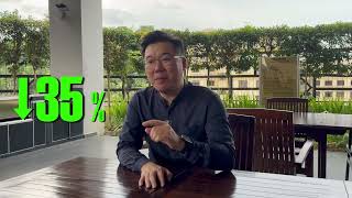 🔥 低于市场价35%！银行估值RM950,000，出售价仅RM630,000，超值抢购！