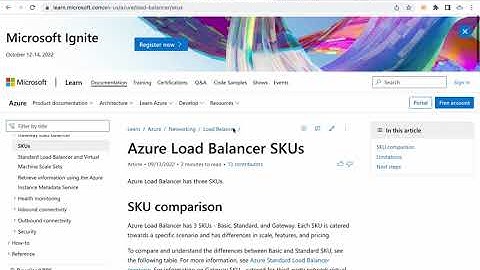 How Azure Load Balancer works.!!