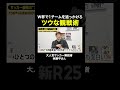 W杯を200%楽しむツウな観戦術#ワールドカップ #サッカー #林陵平 #岸谷蘭丸