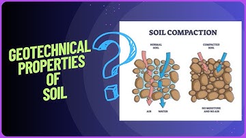 Geotechnical properties of soil